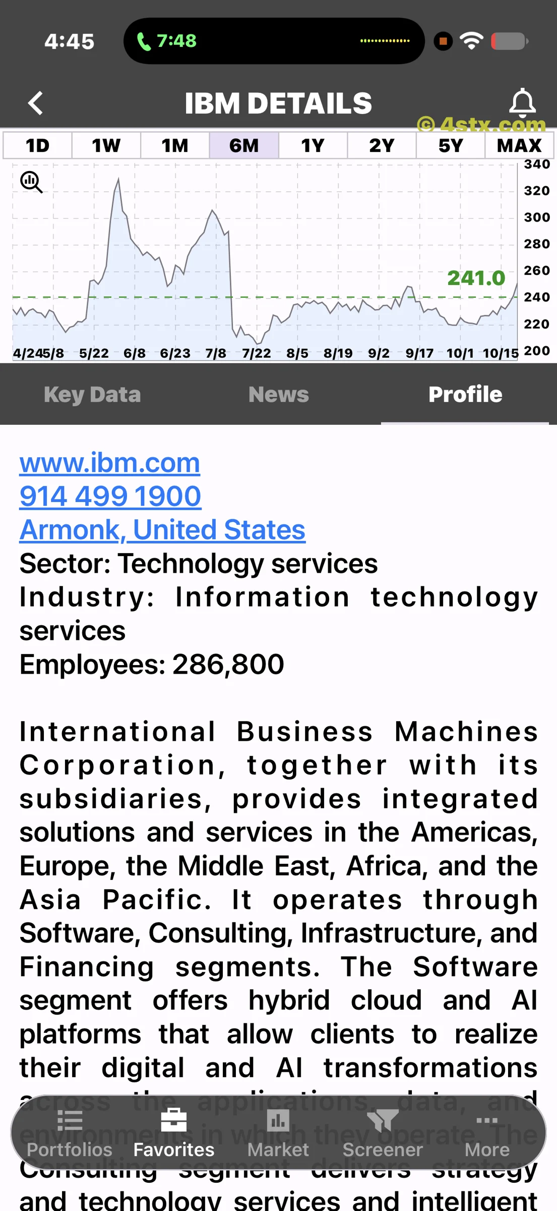 IBM profile showing Armonk, website and software, consulting, infrastructure and financing businesses