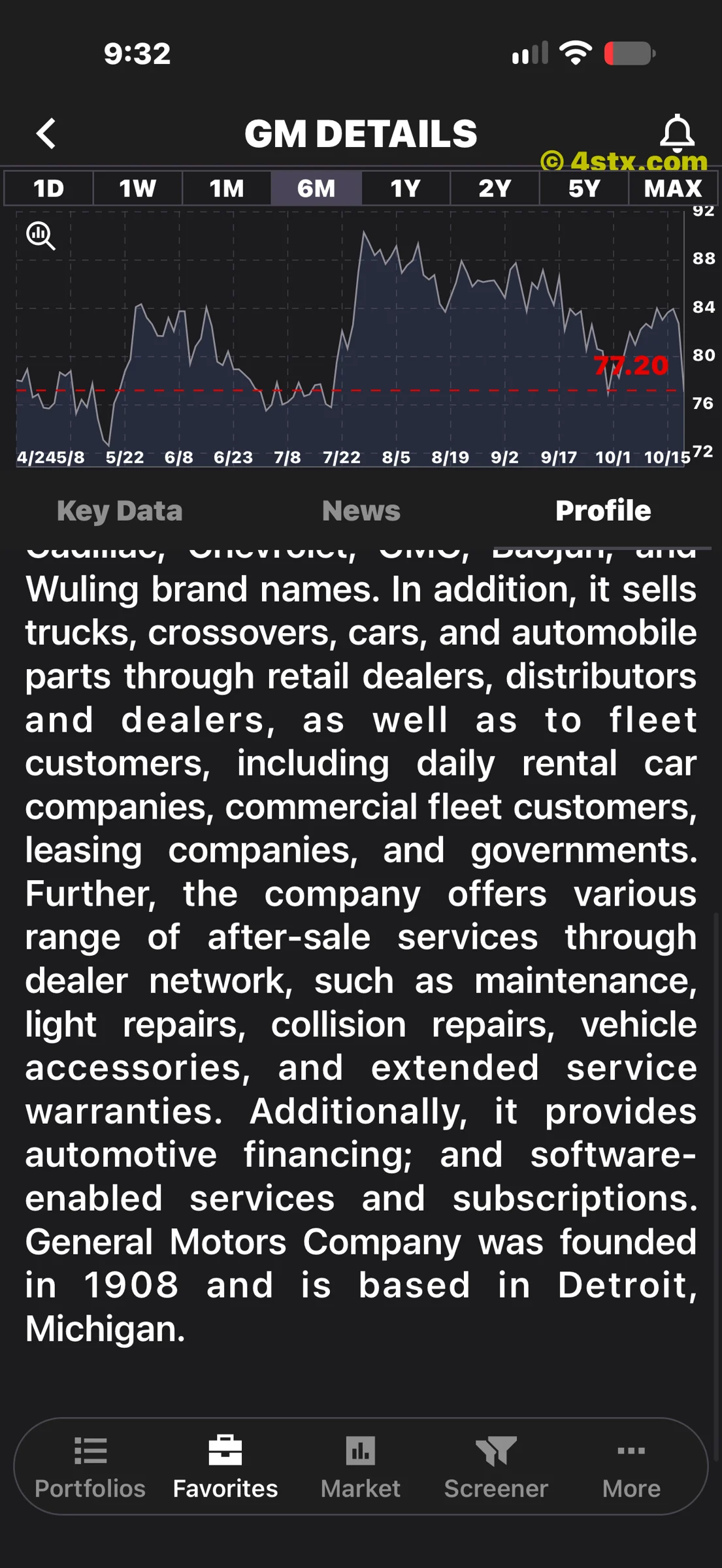 Continuation of GM profile describing distribution, services and financing